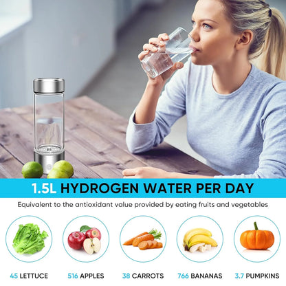 Hydrogen Water On-The-Go